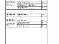 Talent Show 2526 Page 2